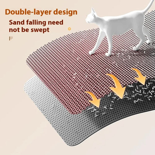 Cat Litter Mat: No More Mess